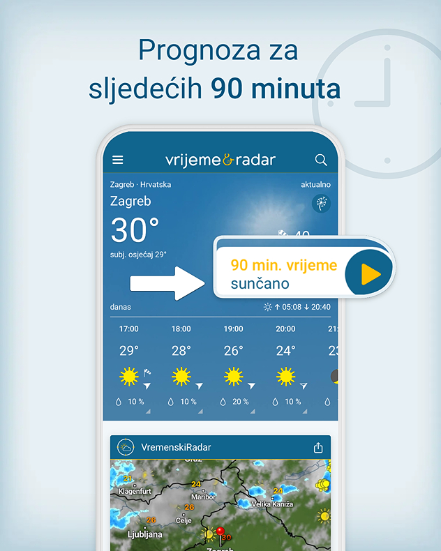 satna prognoza 4