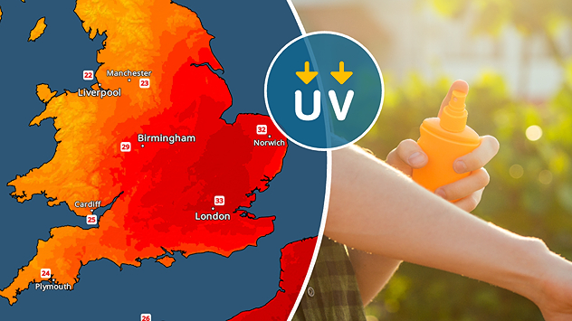 Split graphic showing a temperature map of England and eastern Ireland with temperatures reaching 33°C near London, 32°C in Norwich, and 29°C around Birmingham on the left, alongside a person applying sunscreen with a UV icon on the right.