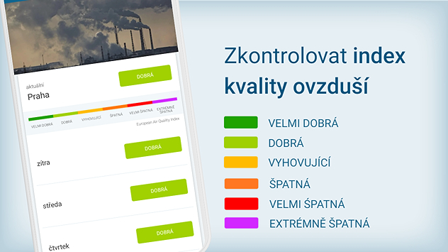 Mobilní telefon s aplikací Počasí & Radar zobrazuje předpověď indexu kvality ovzduší AQI v lokalitě Praha.