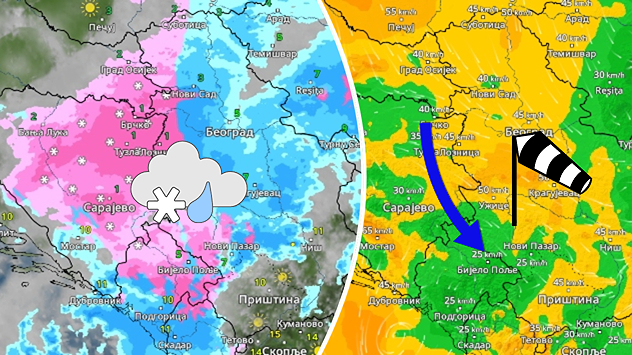 Izražena promena vremena