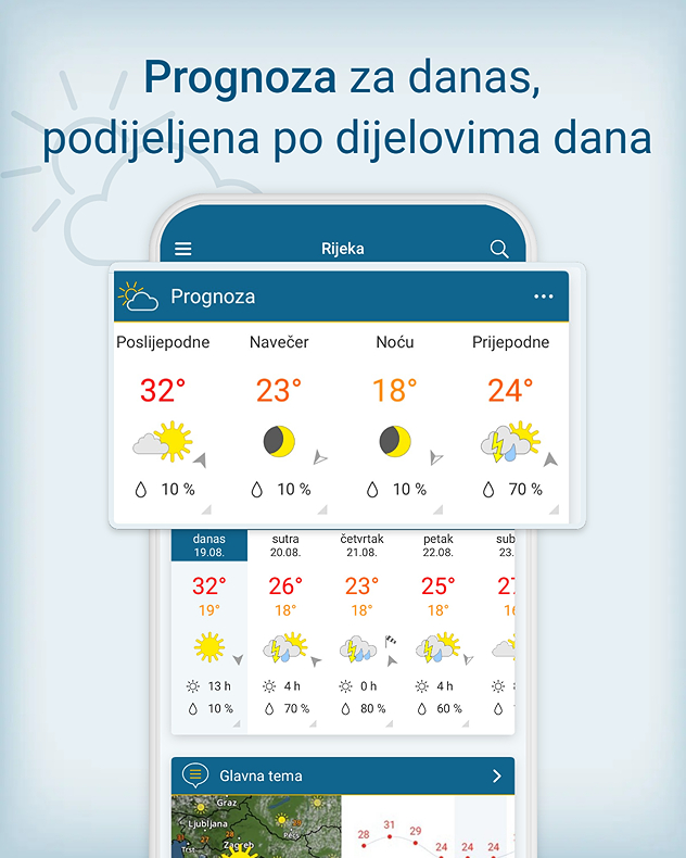 Prognoza za dijelove dana 1