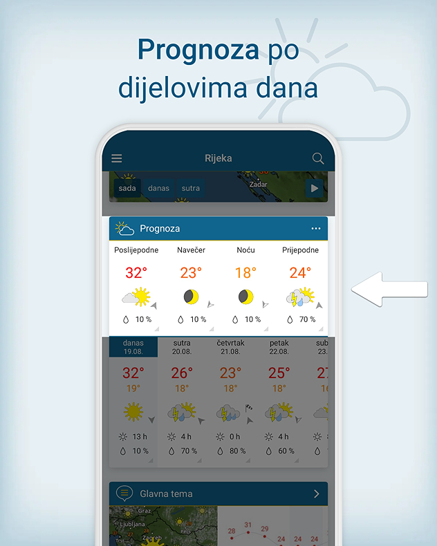 Prognoza za dijelove dana 3