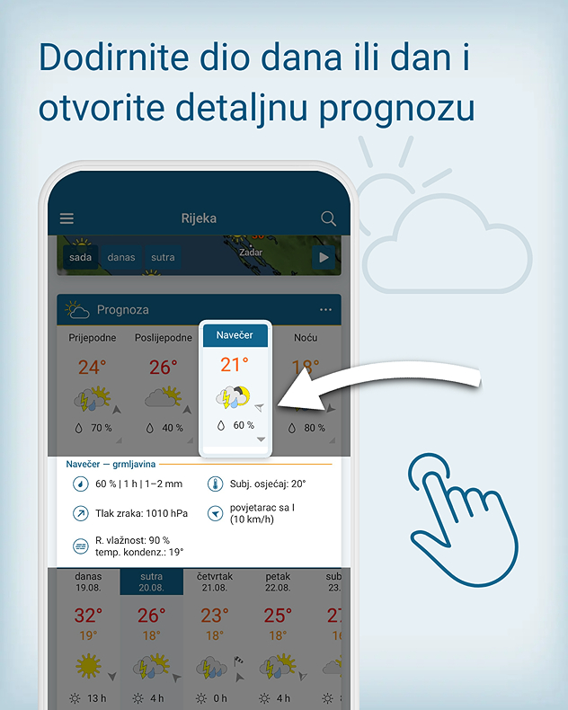 Prognoza za dijelove dana 4