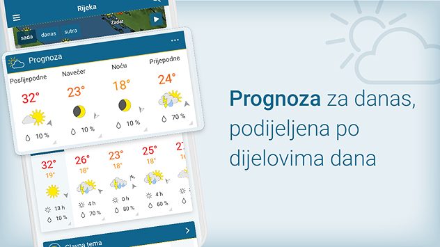 Prognoza za dijelove dana