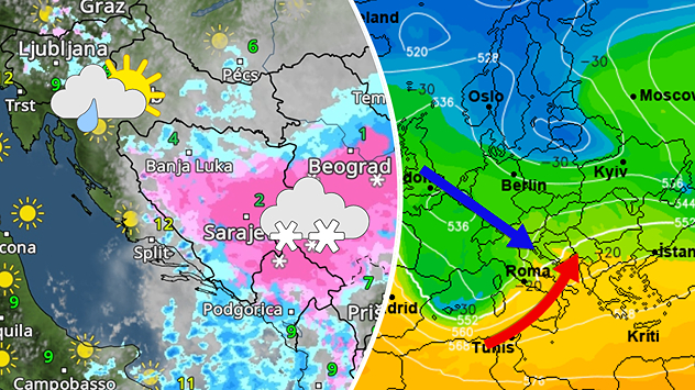 Razvedravanje, ali na putu nova promjena