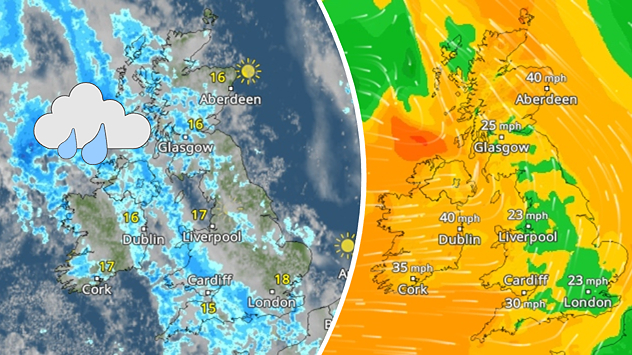 Split weather map of the UK and Ireland. On the left, rainfall radar shows widespread showers over much of Ireland, Wales, and northern England, with temperatures between 15–18°C; sunnier symbols appear in parts of Scotland and southern England. On the right, wind gust map highlights strong winds, peaking at around 40 mph in Dublin and Aberdeen, with 30–35 mph gusts in Cork and Cardiff, and lighter winds near 23 mph in London and Liverpool.