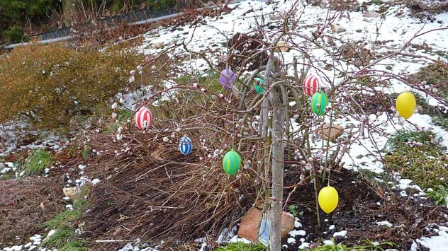 Der Rekord-März im Rückblick