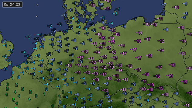 Der Rekord-März im Rückblick