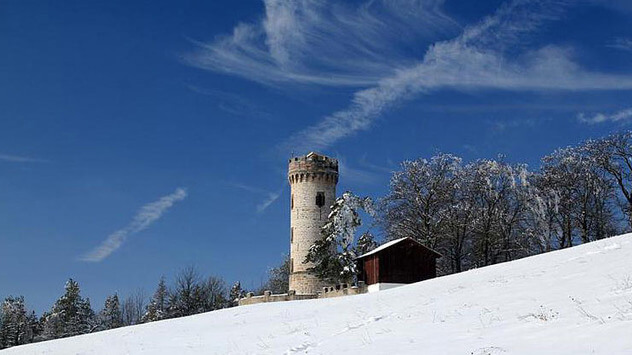 Der Rekord-März im Rückblick