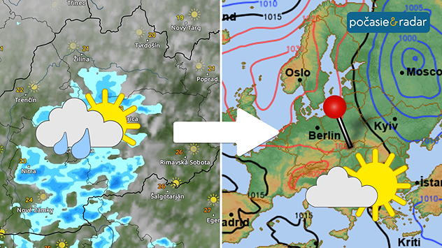 Rozdelená grafika so zrážkovou mapou Slovenska naľavo a synoptickou mapou Európy napravo, doplnená ikonami dažďa, slnka, oblačnosti a šípkou naznačujúcou vývoj počasia