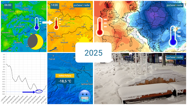 Rozdelený štvoritý obrázok. Vľavo hore teplotný radar a zobrazenie chladnej nocu a teplého dňa, vpravo hore odhcýlka májovej teploty, vľavo dole teaser k najnižšej teplote -18,5 °C v apríli, a vpravo dole 30 cm snehová pokrývka z priemyselného sneženia v Košiciach.
