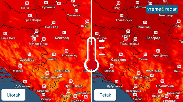 Temperatura narednih dana