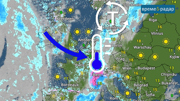 Карта на времето в Европа с ниско налягане и студен фронт. Стрелките показват притока на студен въздух към Централна Европа. Над Алпите е отбелязана зона с валежи и сняг.