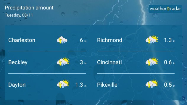 3-6 inches of rain will be possible.