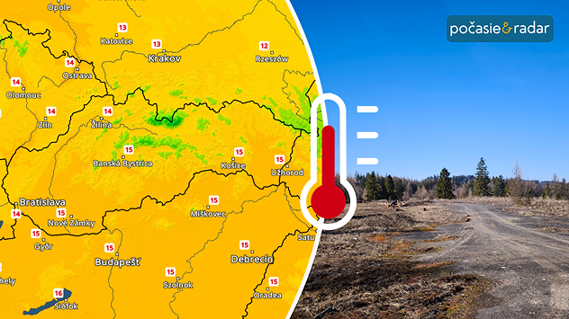 Mapa Slovenska s teplotami okolo 15 °C a symbolom teplomera, vpravo suchá krajina pod jasnou oblohou