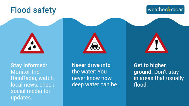Flood safety tips: Stay informed, never drive into the water and get to higher ground