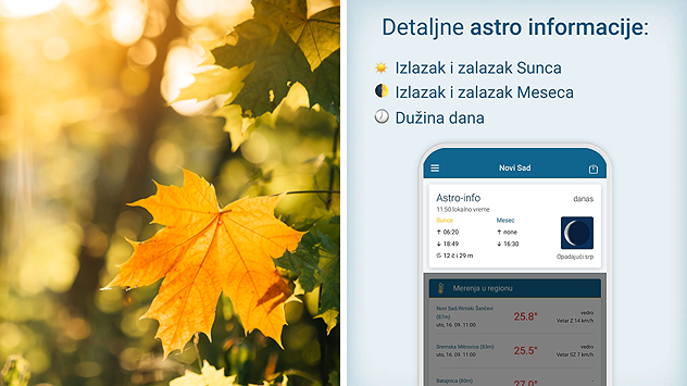 Astro podaci u aplikaciji