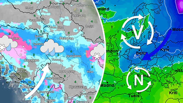Promena vremena ka sredi