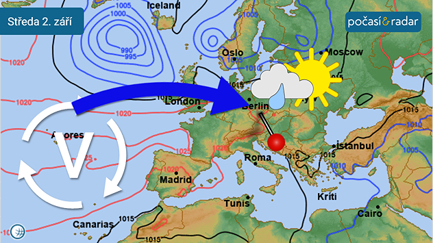 Předpověď synoptické situace nad Evropou na středu 2. září: Česko se bude v průběhu týdne nacházet pod vlivem výběžku vyššího tlaku vzduchu od jihozápadu v západním proudění. 