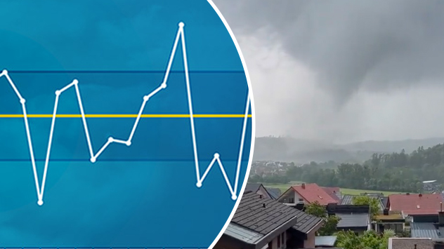 1ef43d7c-00ba-6a64-a75f-ad0281df5dd0 Der Mai 2022 war ein ereignisreicher Monat.