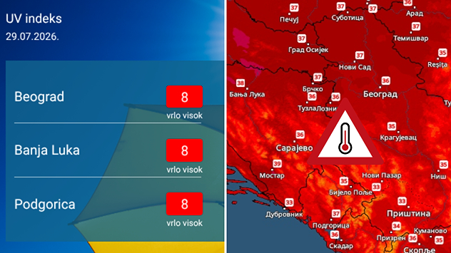 Vruće uz visok UV indeks