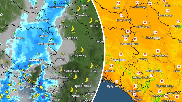 Prosečne temperature i prolazna kiša