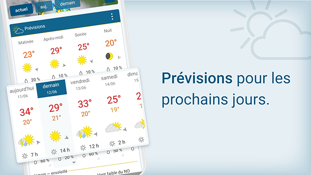La prévision pour les prochains jours.
