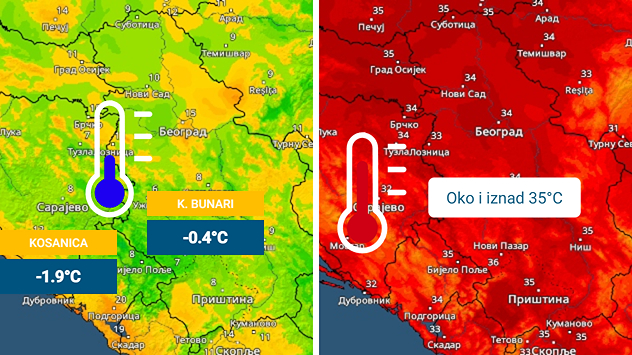 Sveže, pa osetno toplije