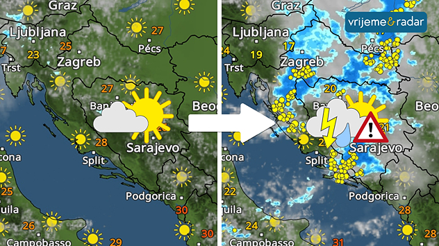 Sunce i kiša igraju se na smjenu