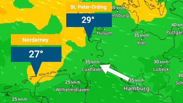 Ablandiger Wind bringt den Nordseeinseln Spitzenwerte an die 30 Grad.