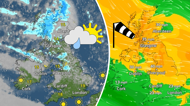 Split weather graphic showing scattered showers and cloud across the UK on the left, and a wind forecast map on the right with gusts up to 40 mph, a windsock icon, and stronger winds over Scotland and northern England.