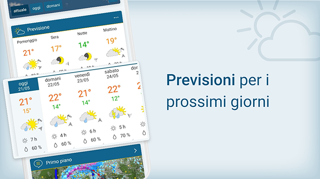 Foto che mostra la previsione giornaliera con temperature e icone dei fenomeni attesi
