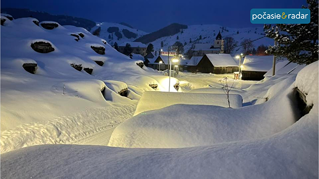 Zasnežená obec Liptovská Teplička.