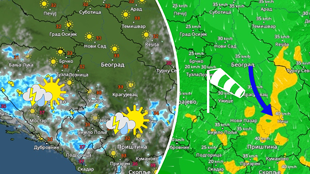 Poneki pljusak i vetar u subotu