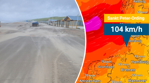 Sommersturm an der Nordseeküste