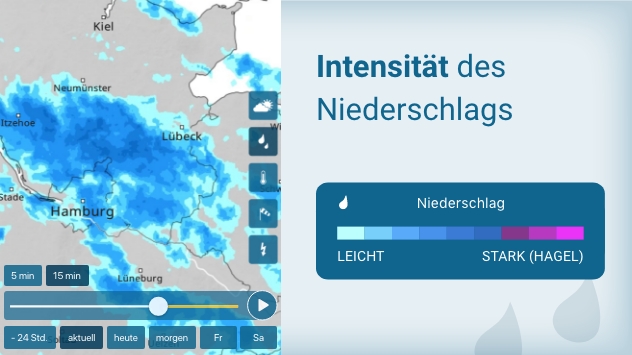 Regenintensität im RegenRadar