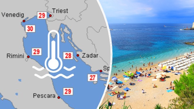 Wassertemperaturen an der Adria und Foto eines Strandes in Dubrovnik