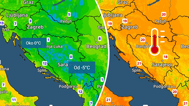 Danju oko 20°C, neće nedostajati Sunca