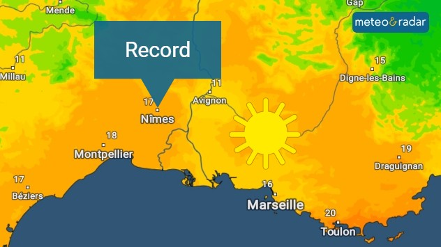 record