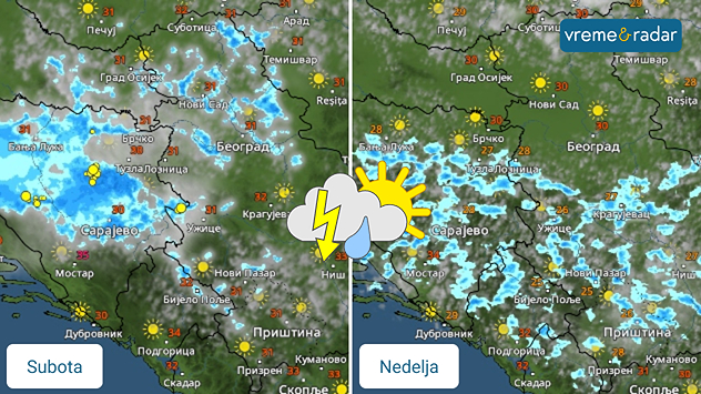 Pljuskovi za vikend