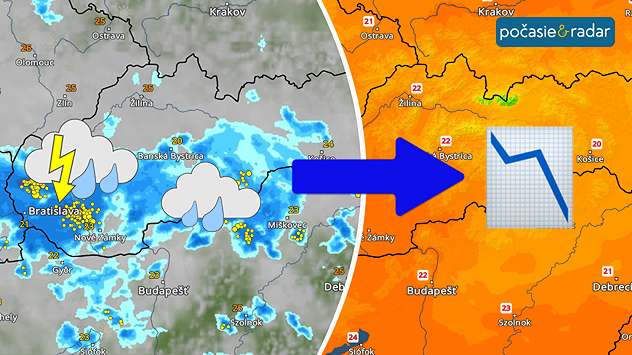 Vľavo snímka meteoradaru, vpravo snímka teplotného radaru.