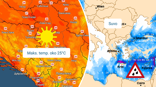 Suvo, sunčano i toplo