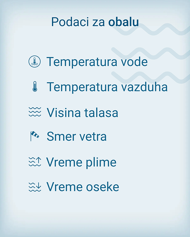 Vreme na obali 4