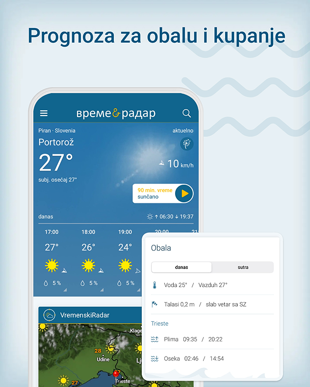 Vreme na obali 1