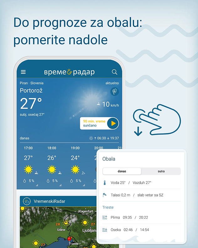 Vreme na obali 2