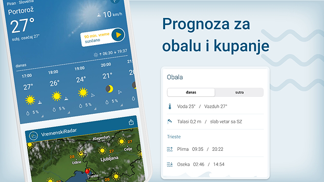 Vreme na obali