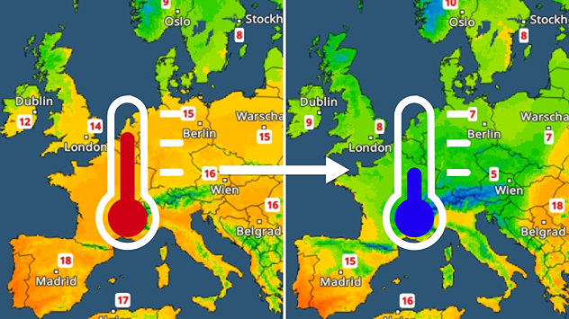 Europa-Karte zeigt Temperaturabfall von mild zu kalt. Vergleich zwischen zwei Tagen mit Thermometer-Symbolen. Kältere Luft breitet sich nach Süden und Osten aus.