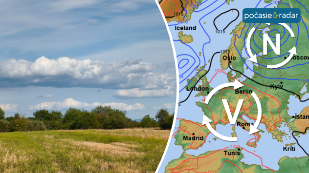 Rozdelená grafika s letnou krajinou a kopovitou oblačnosťou naľavo a synoptickou mapou Európy napravo, doplnenou symbolmi tlakovej výše, tlakovej níže a šípkami prúdenia.