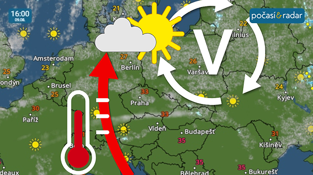 Meteoradar, screenshot, sobota 9. srpna 16:00: Situace nad střední Evropou v sobotu odpoledne - tlaková výše přináší slunečné a klidné počasí, teploty se v horkém jižním proudění šplhají i vysoko přes 30 °C.