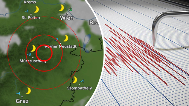 WetterRadar Gloggnitz
